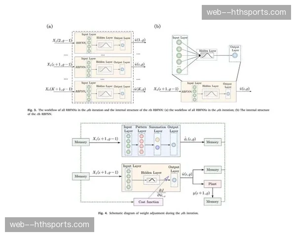 慢动作重放算法通过神经网络优化 这种提升捕捉到更细腻的肢体对抗瞬时感