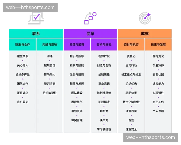 青年赛与职业赛的断层：论BMX人才梯队的衔接问题